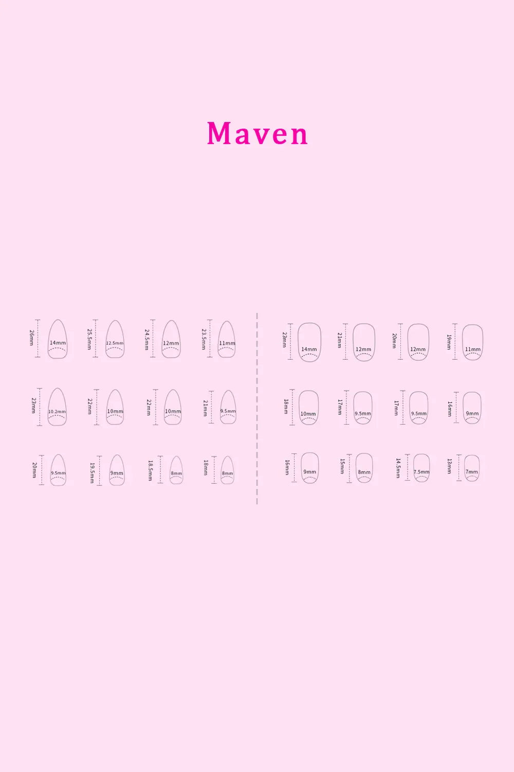 Size chart for So Pink Beauty Press On Nails showing measurements for various nail shapes and lengths